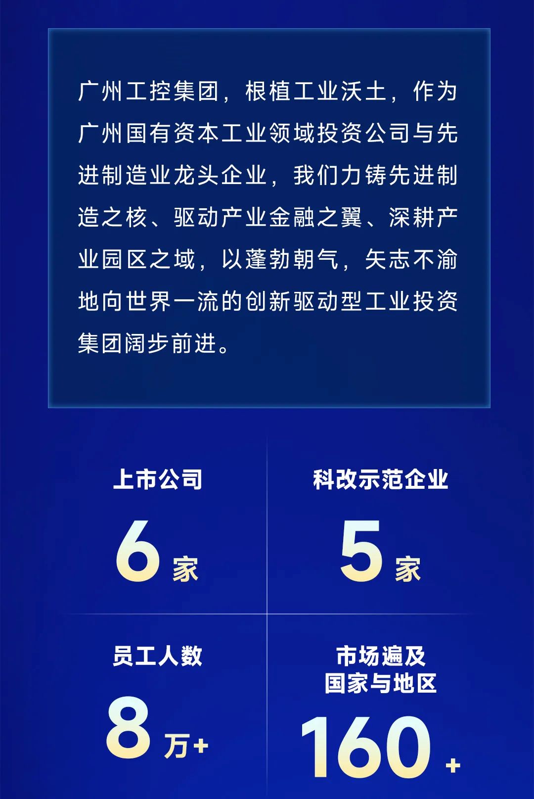 筑巢引凤，质驭未来——广州工控集团公开选聘高级经营管理人才(图3)